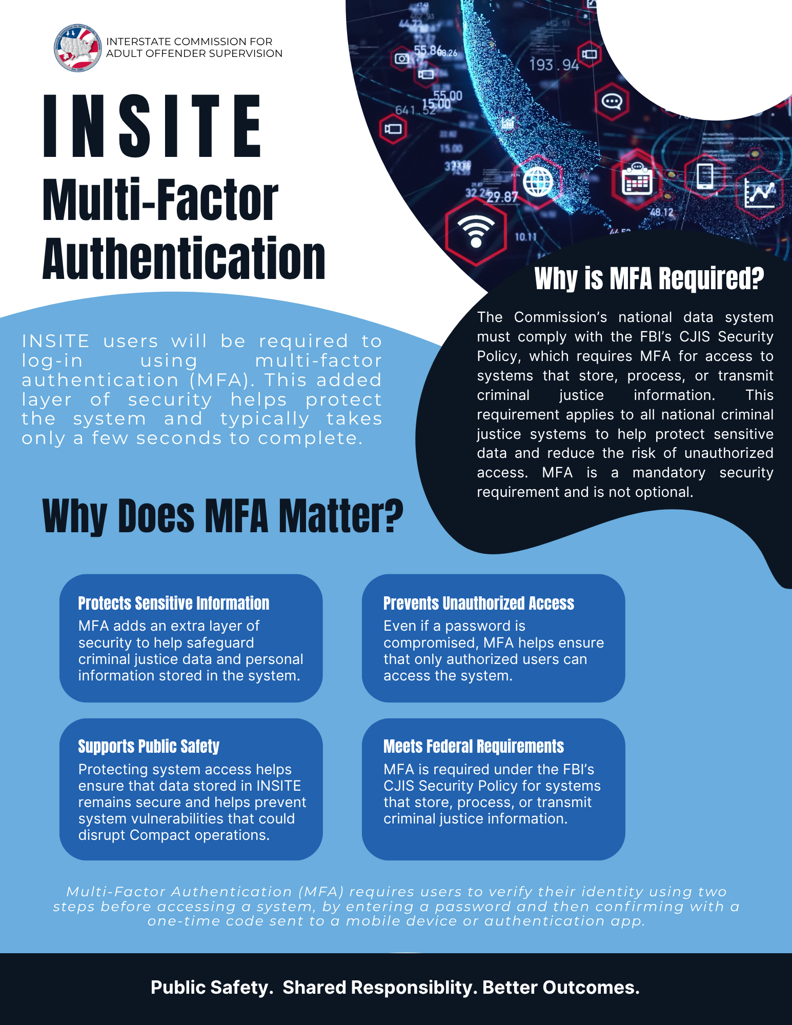MFA Flyer.png